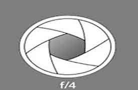 diaframmi-f4