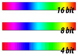 la profondit di colore